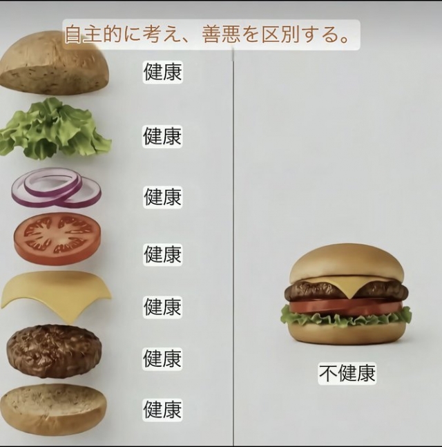 健康
